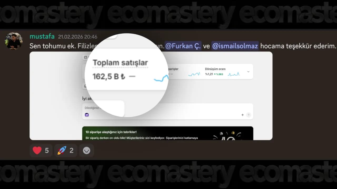 Danışan Shopify ciro ekran görüntüsü